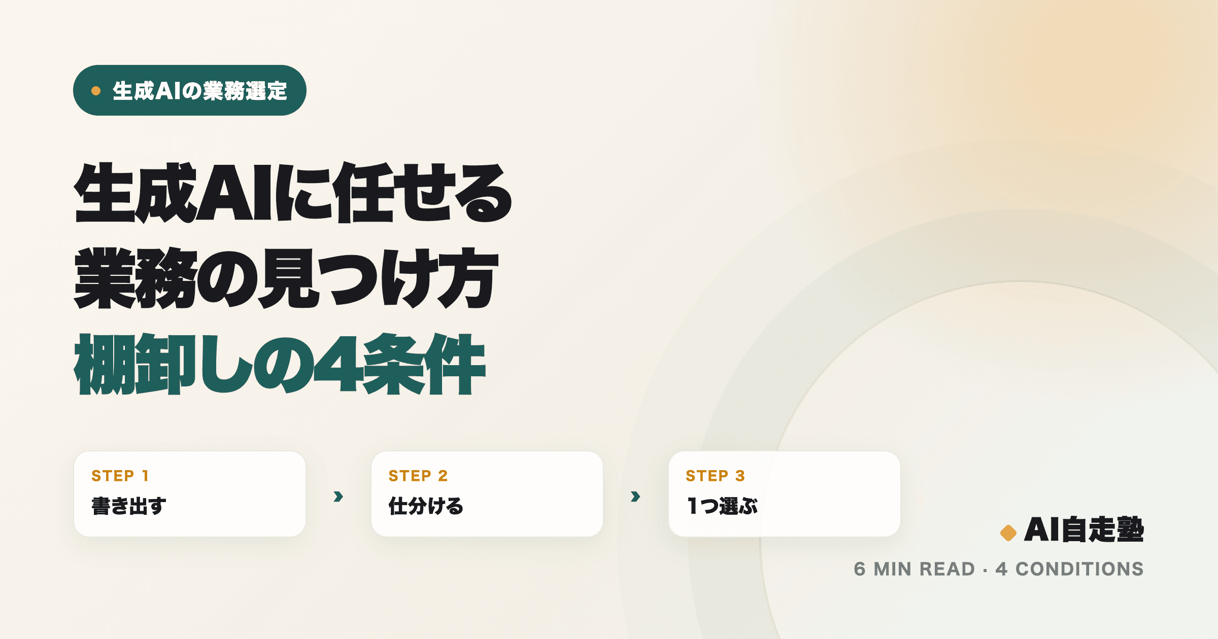 業務を棚卸しして、生成AIに向く仕事と向かない仕事に仕分けする流れ