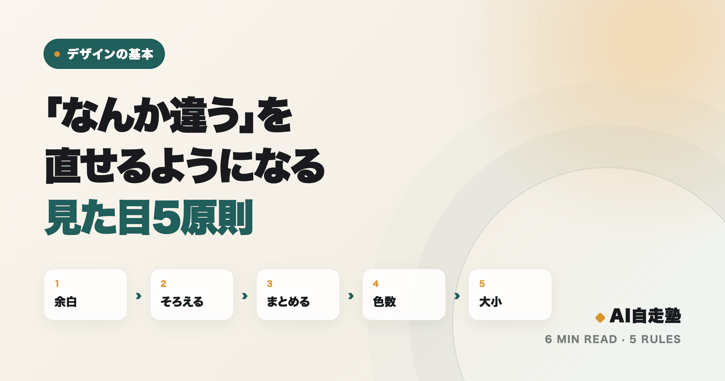 余白・そろえる・まとめる・色数・文字の大小という見た目の5原則